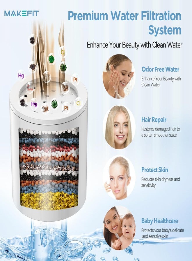 MakeFit Filtered Shower Head - 5 Settings High Pressure Rain Shower Head with Filter for Hard Water Softener Bathroom Showerhead to Remove Chlorine and Heavy Metals (Chrome) - Image 2